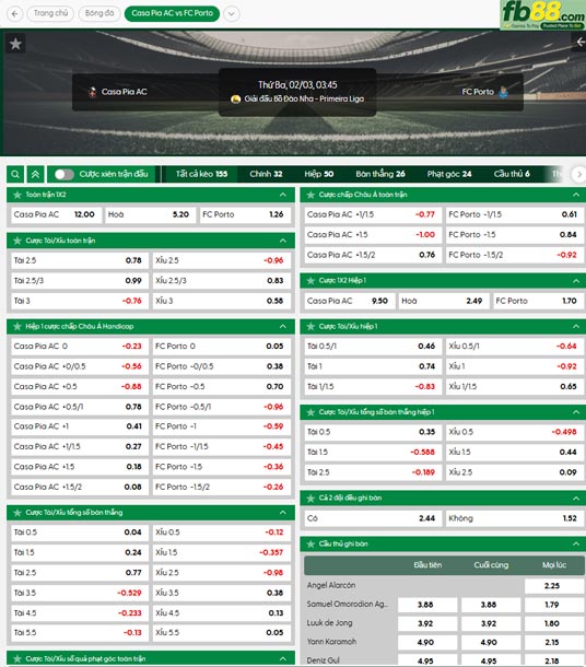 fb88 thong so tran dau Casa Pia vs Porto 03 02 2026